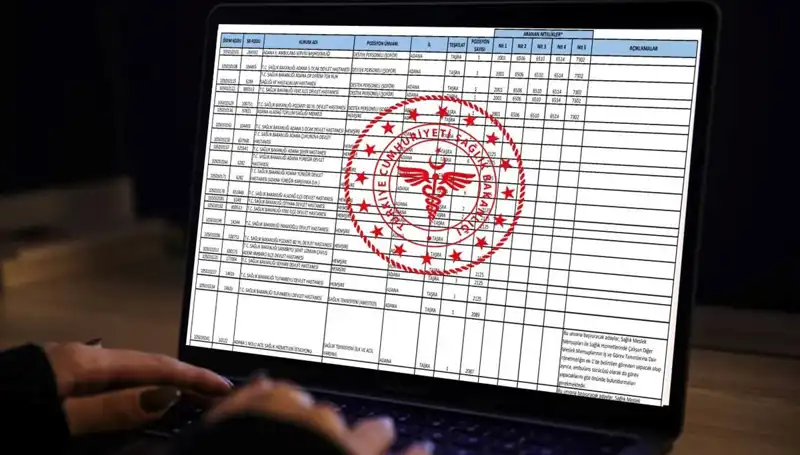 Sağlık Bakanlığı'ndan 19 Bin Personel Alımı: İşte Detaylar ve Başvuru Süreci!