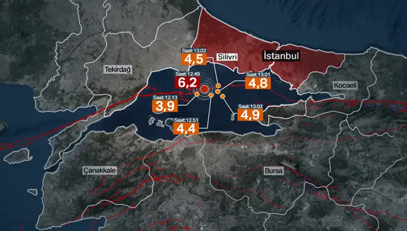 İstanbul'un Deprem Riski: İBB Bilim Kurulu'ndan Önemli Açıklama