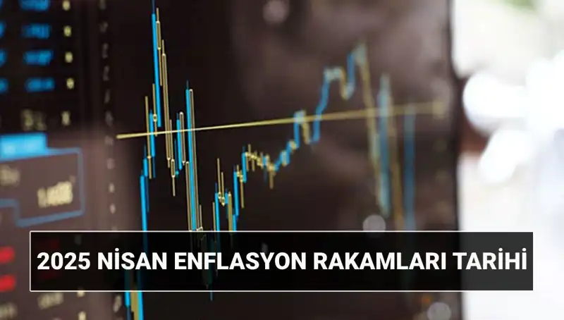 Nisan 2025 Enflasyon Rakamları Açıklandığında Ne Olacak?